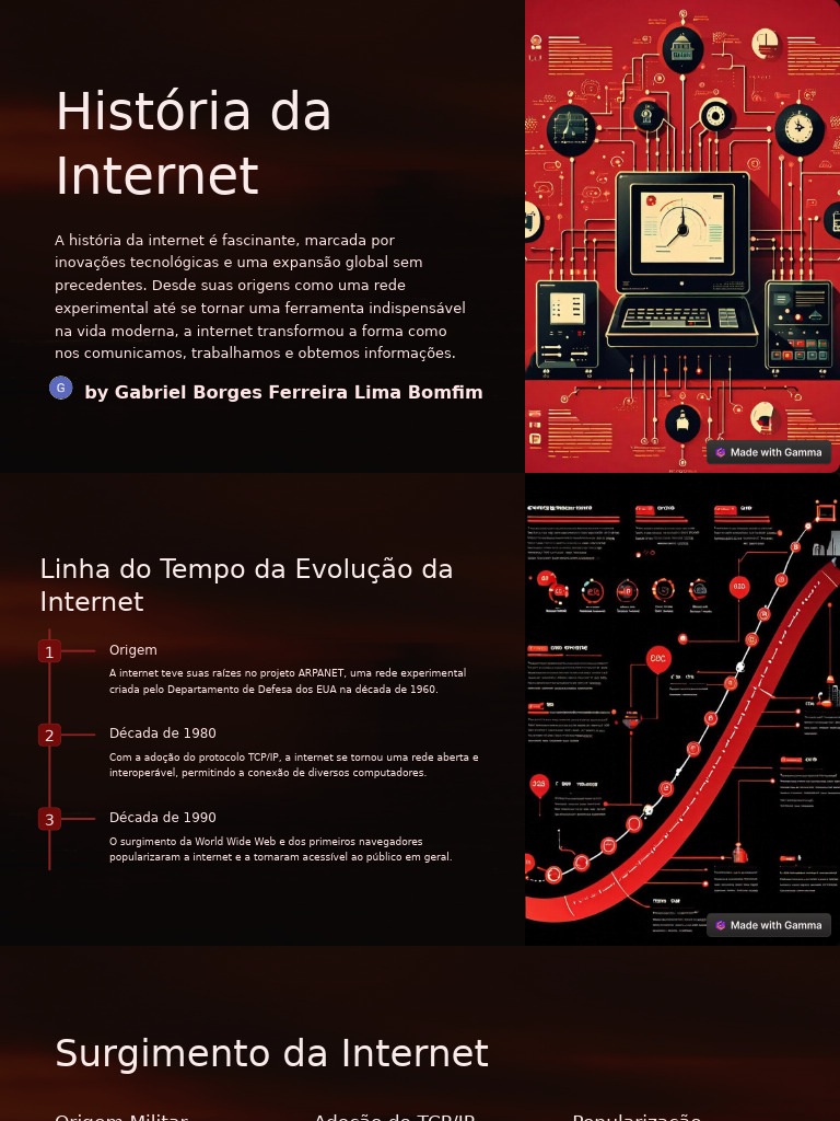 Historia Da Internet | PDF