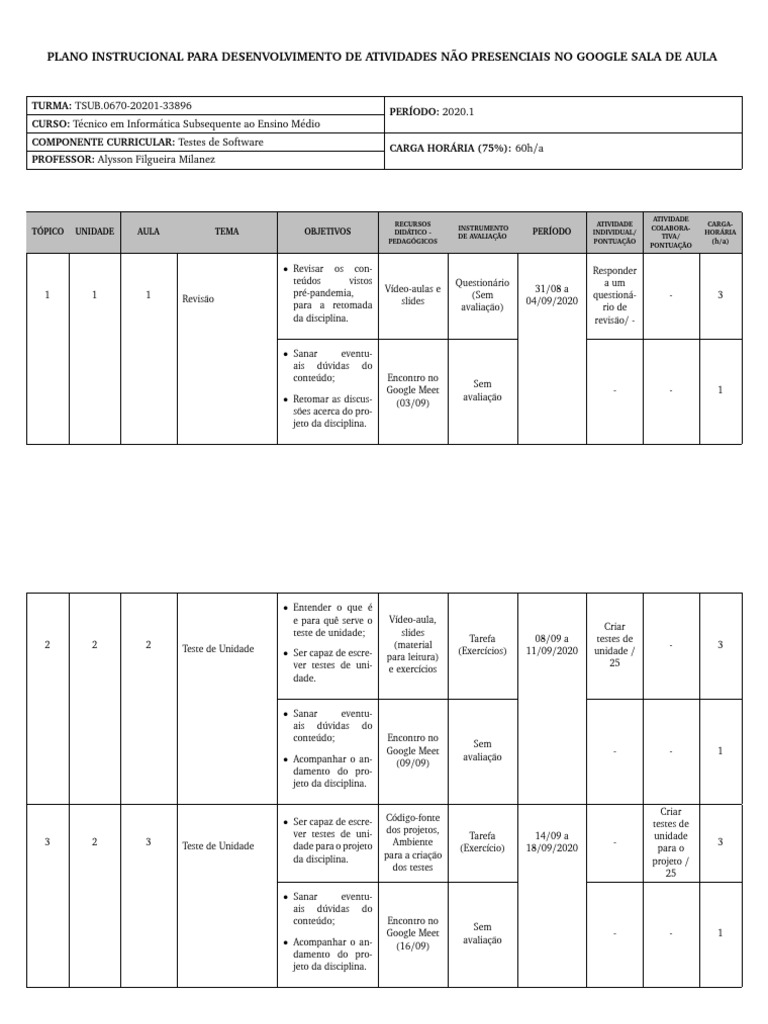 Planos Consolidados CTS Informatica | PDF