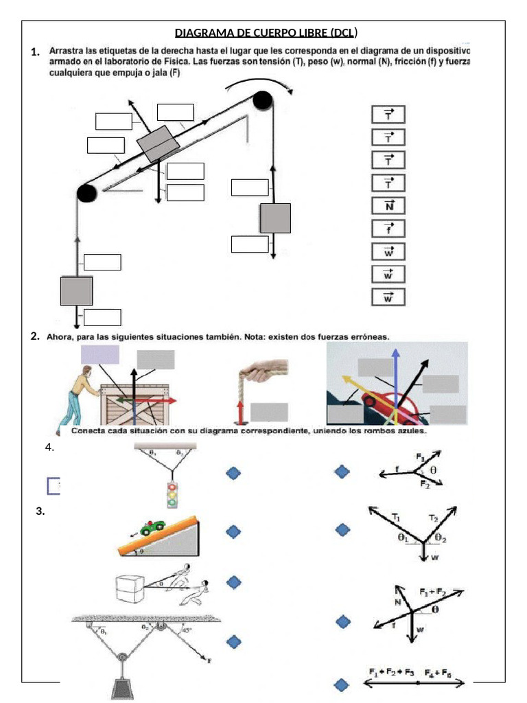 Diagrama de Cuerpo Libre | PDF