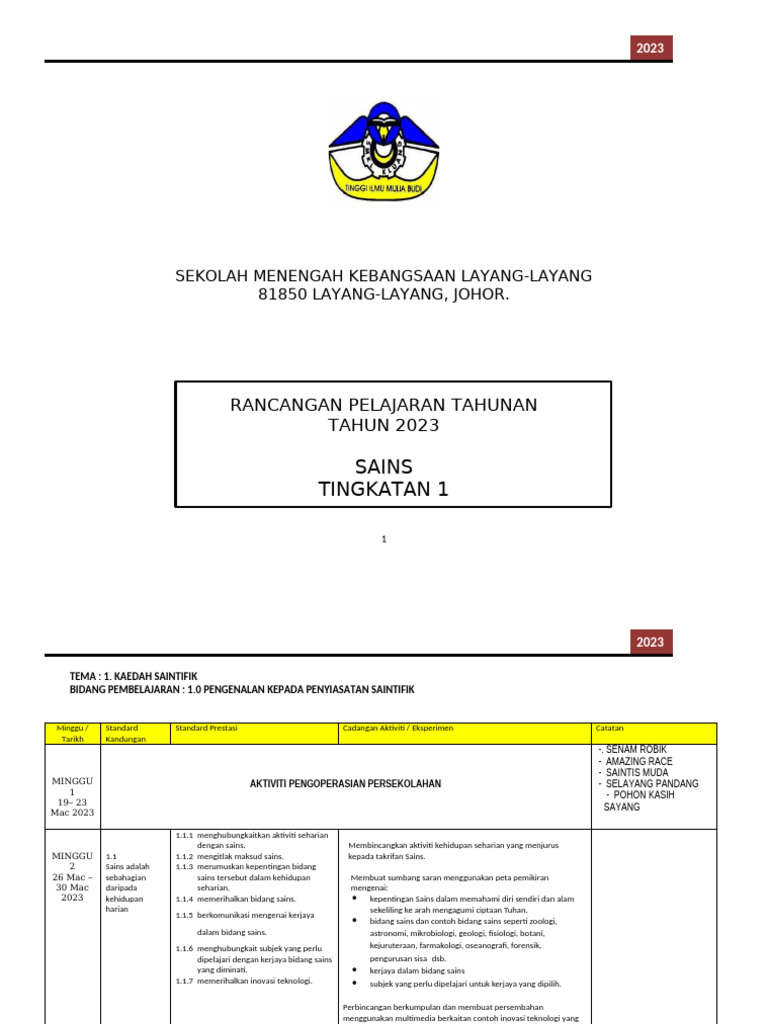 RPT Sains Ting 1 2023 | PDF