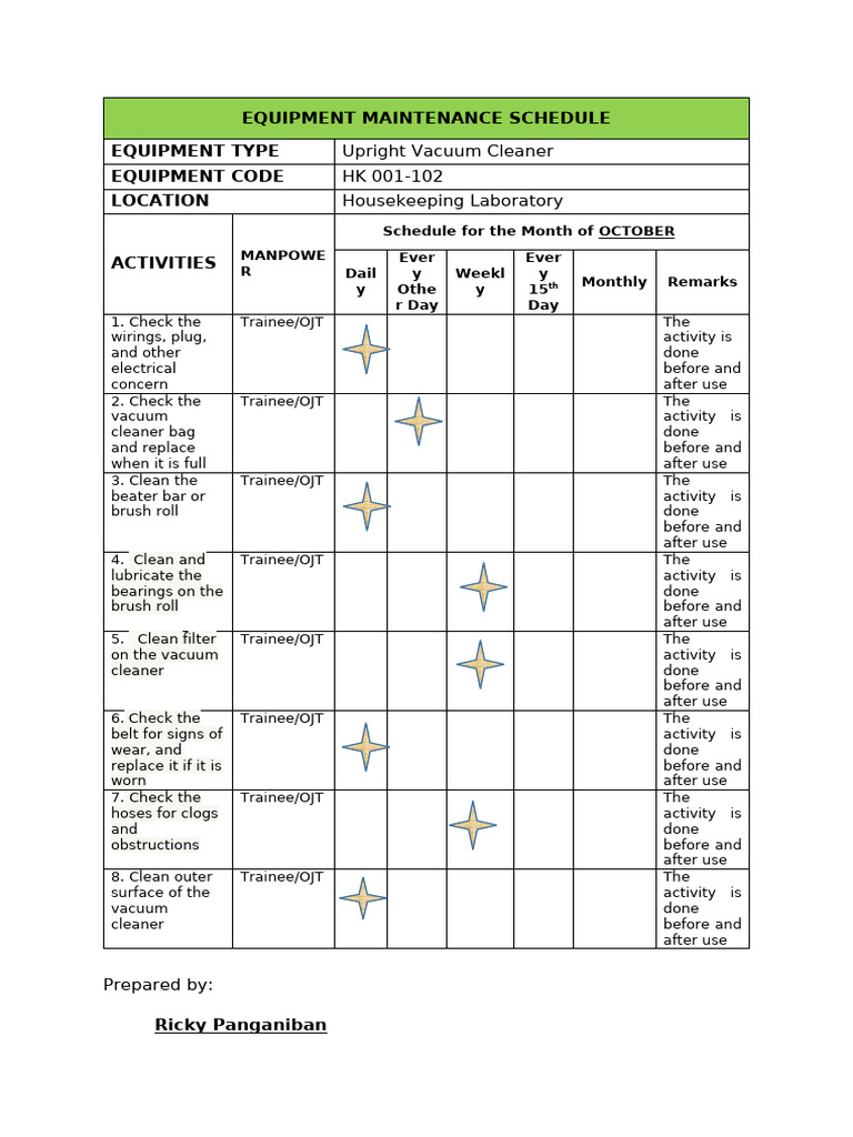 mtf-equipment-maintenance-schedule-pdf