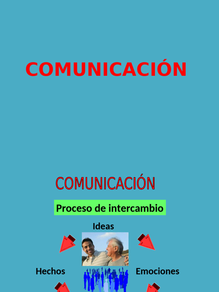 Comunicación Pdf