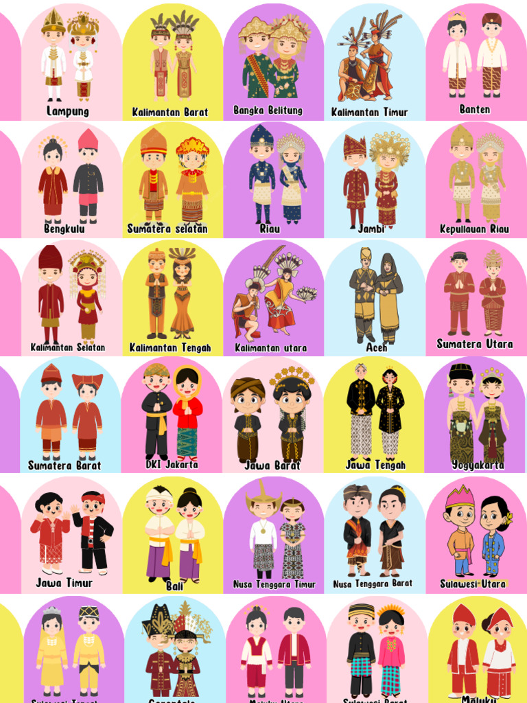 Hiasan Papan Tulis Pakaian Adat | PDF