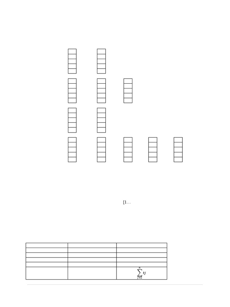 Sorting | PDF
