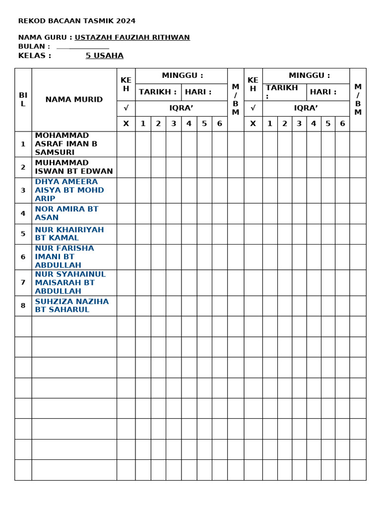 Rekod Tasmik | PDF