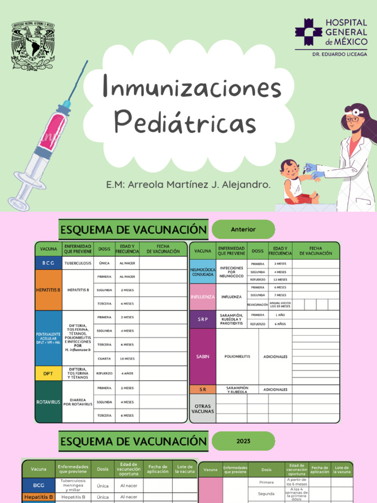 Inmunizaciones 4825 | PDF