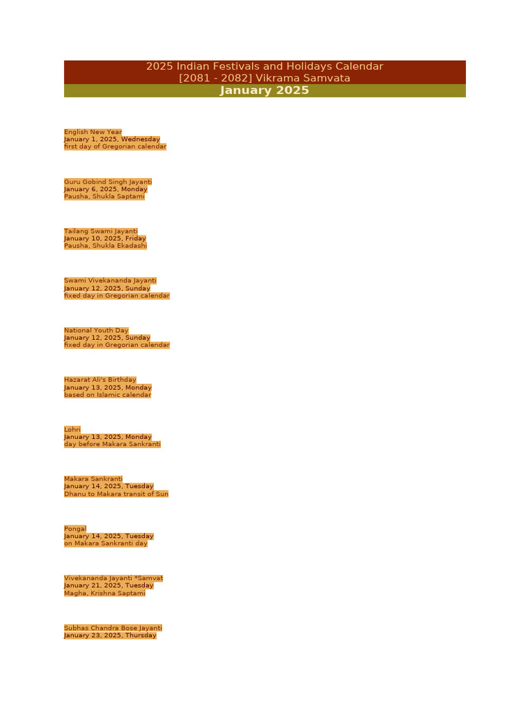 2025 Indian Festivals and Holidays Calendar | PDF