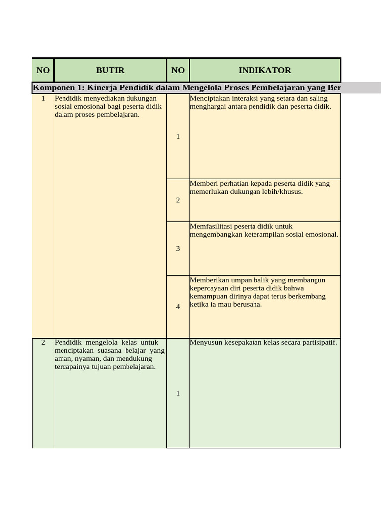 DKA Manual | PDF