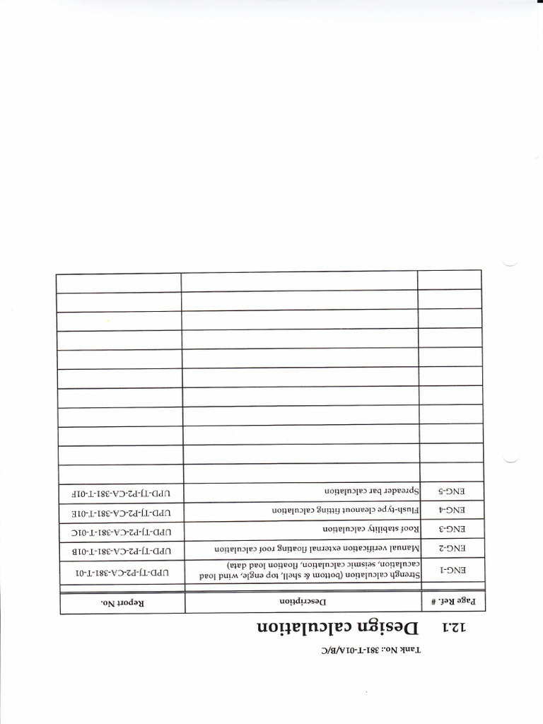 12.1 Design Calculation | PDF