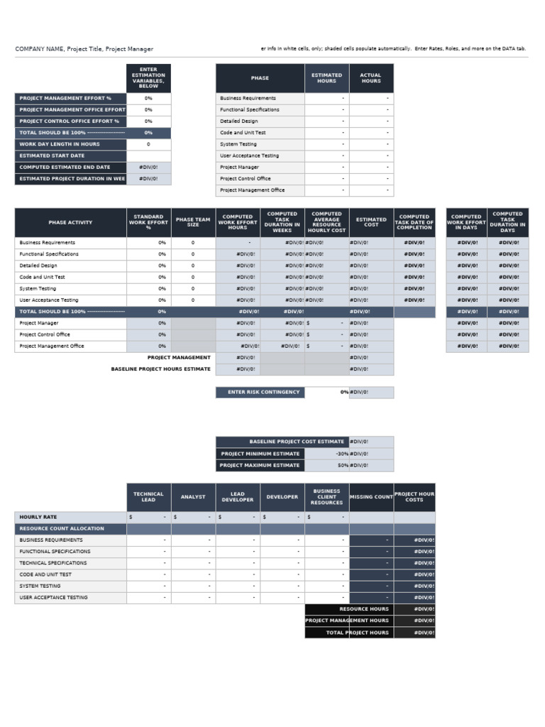 Project Management Effort Estimation Template | PDF | Project ...
