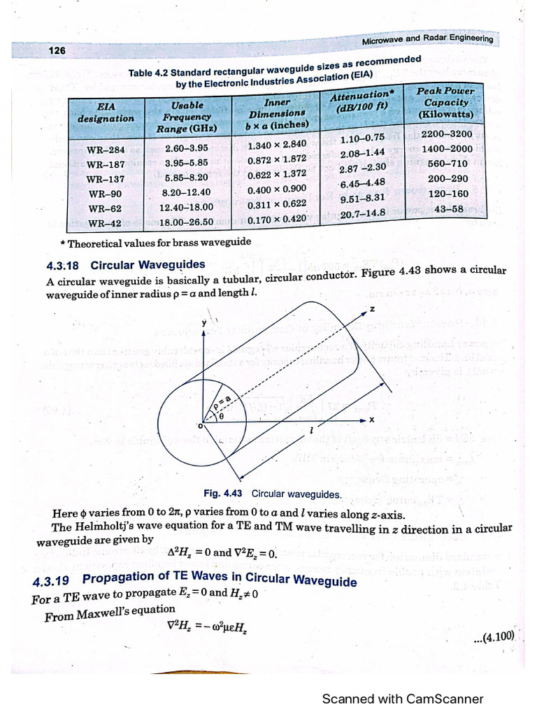 Circular Waveguide | PDF