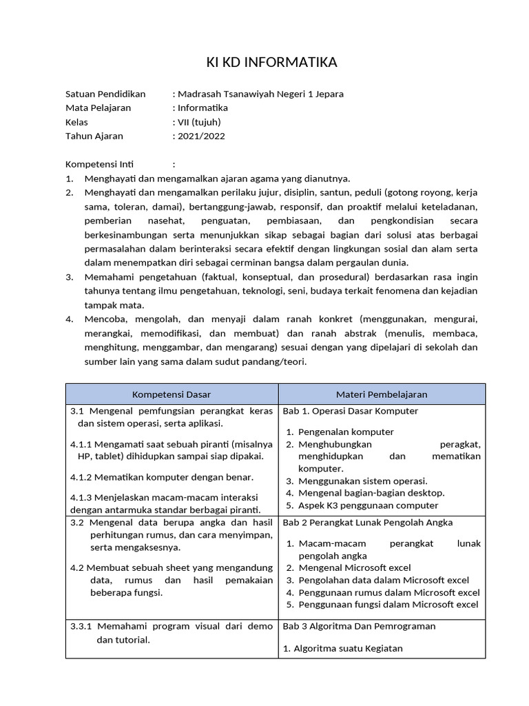 Ki KD Mapel Informatika | PDF