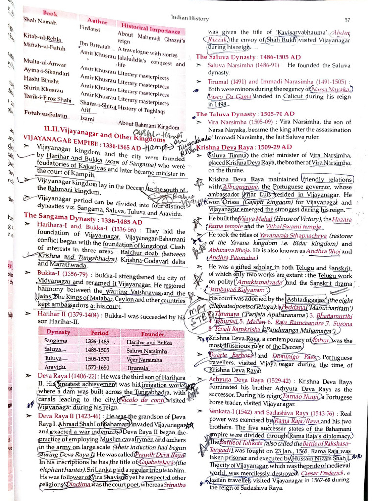 Document 16 | PDF
