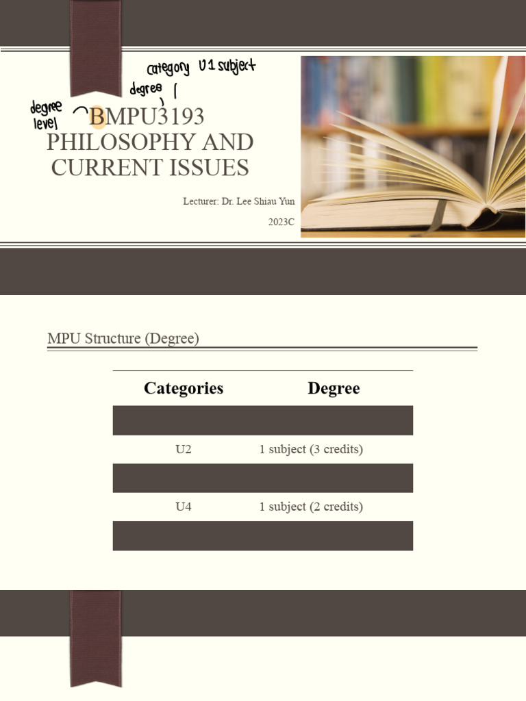 Philosophy and Current Issues Overview | PDF | Reason | Self-Improvement