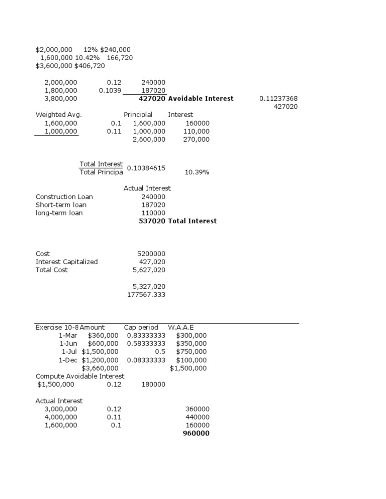 Computing Avoidable Interest in Loans | PDF | Finance & Money Management