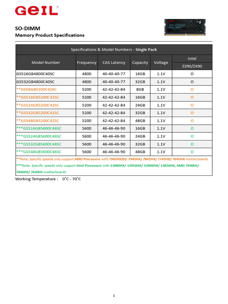 Specifications | PDF