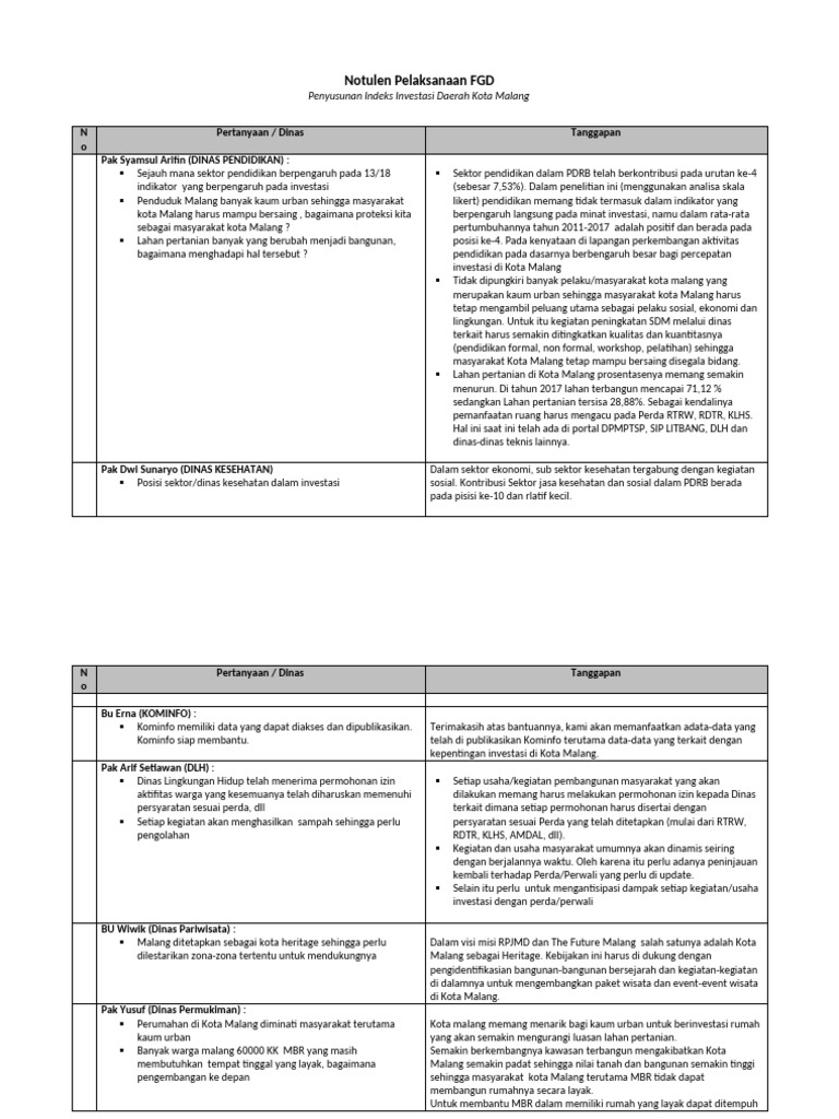 Notulen Pelaksanaan FGD & LAPKIR | PDF