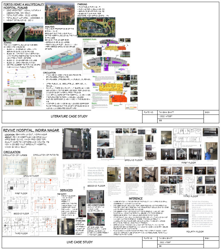 Ad Case Studies PDF | PDF