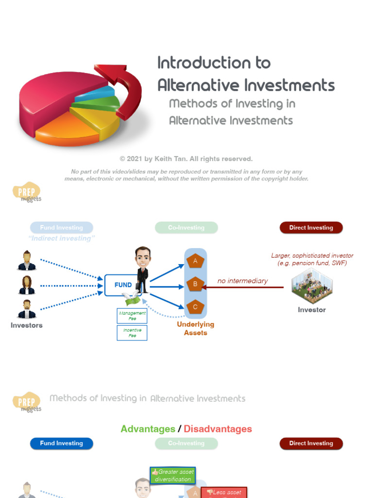 Slides AI01 020a Alternative Investments Methods of Investing in ...