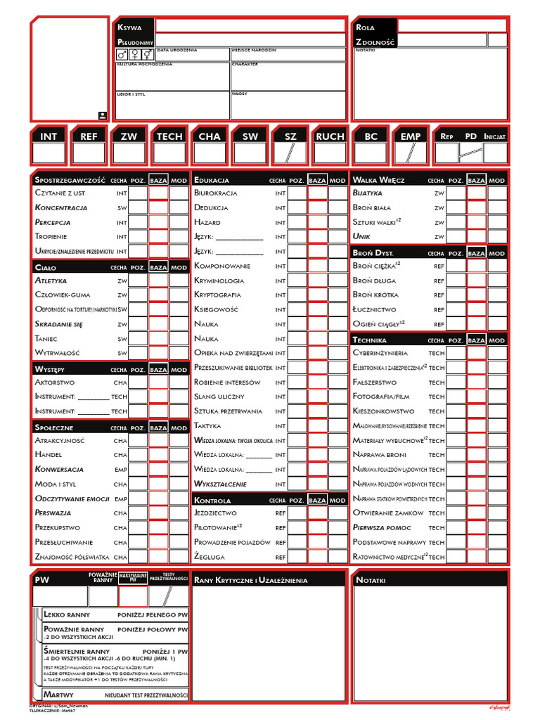 CPRED Karta2 | PDF