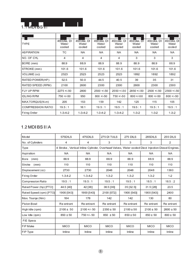 Ind Eng Specs | PDF