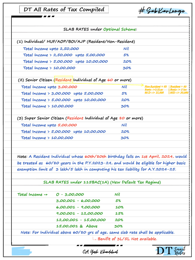 DT All Rates of Tax - Yash Khandelwal | PDF