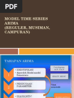 Download 3 Model Arima by Neko Chan SN76006735 doc pdf