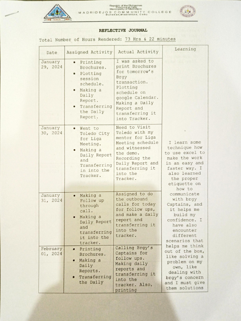 Reflective Journal Week 2 Pdf