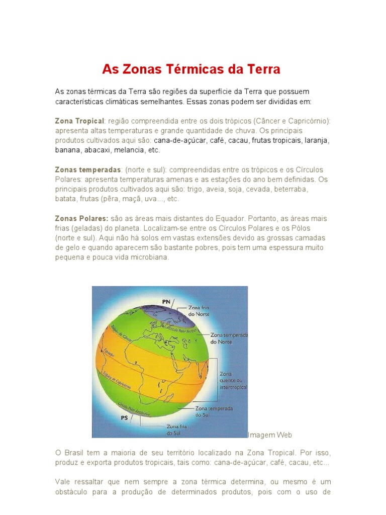 Zonas Termicas Da Terra E Suas Caracteristicas