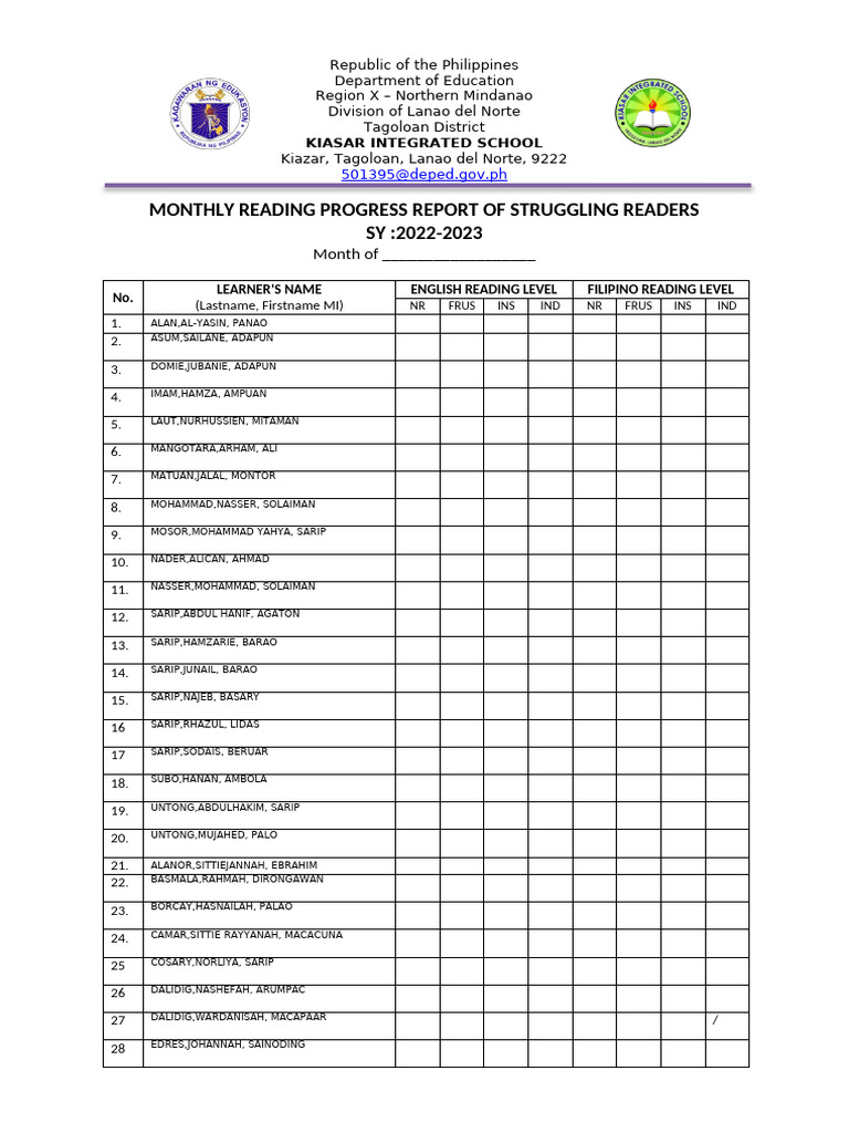 Monthly Reading Progress Report Sy 2021 22 | PDF
