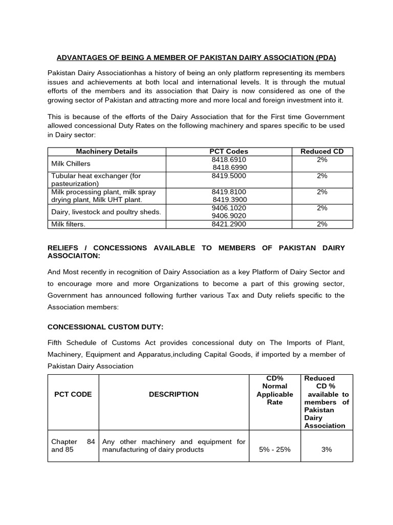 Benefits Of Pda Membership Pdf