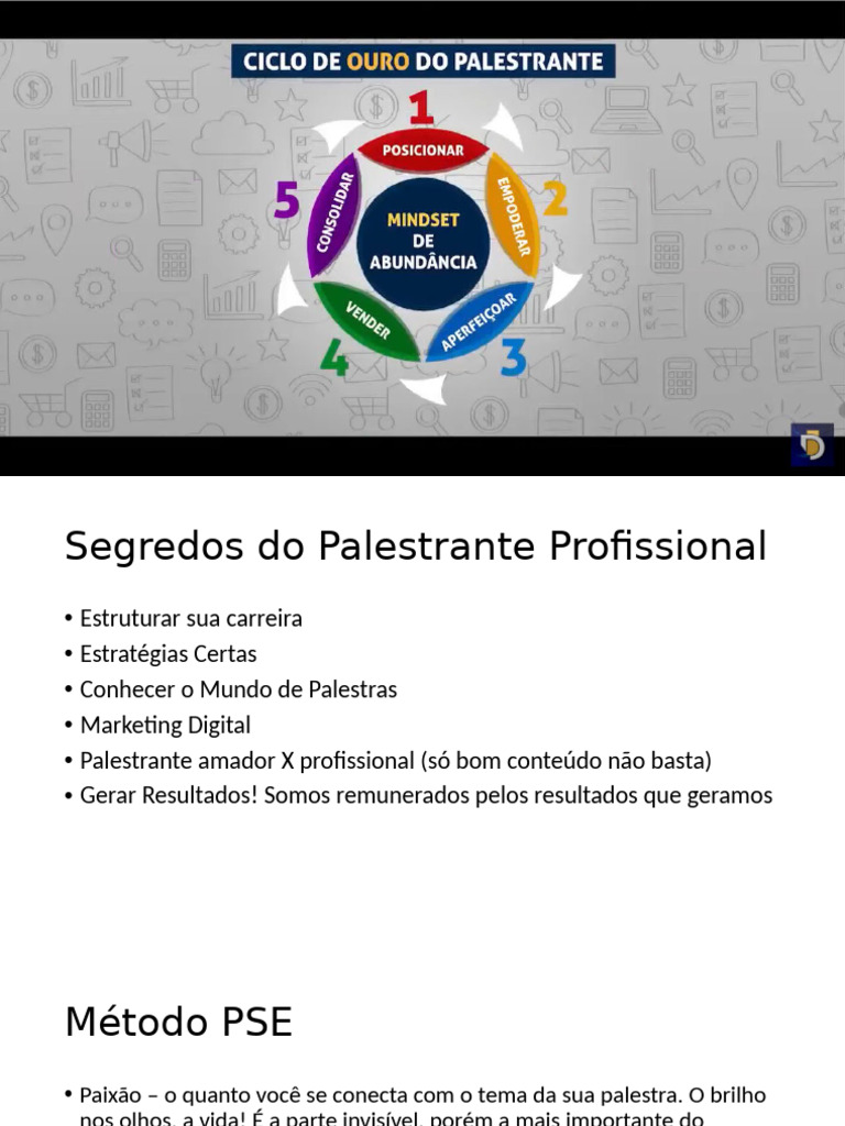 Aula 1 - Como Se Tornar Um Palestrante de Agenda Lotada - 05 Out 2020 | PDF
