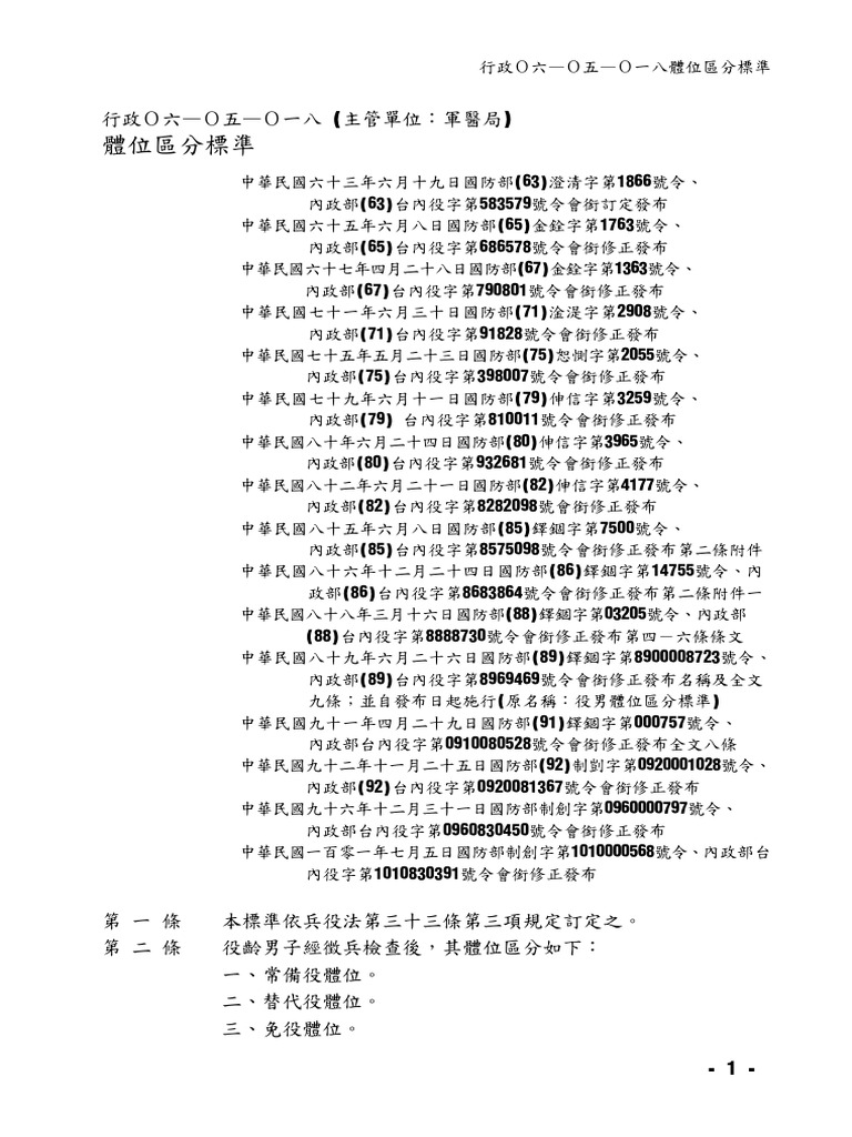 Httpscivil.chcg.Gov.twfiles2 1010710 體位區分標準 PDF | PDF