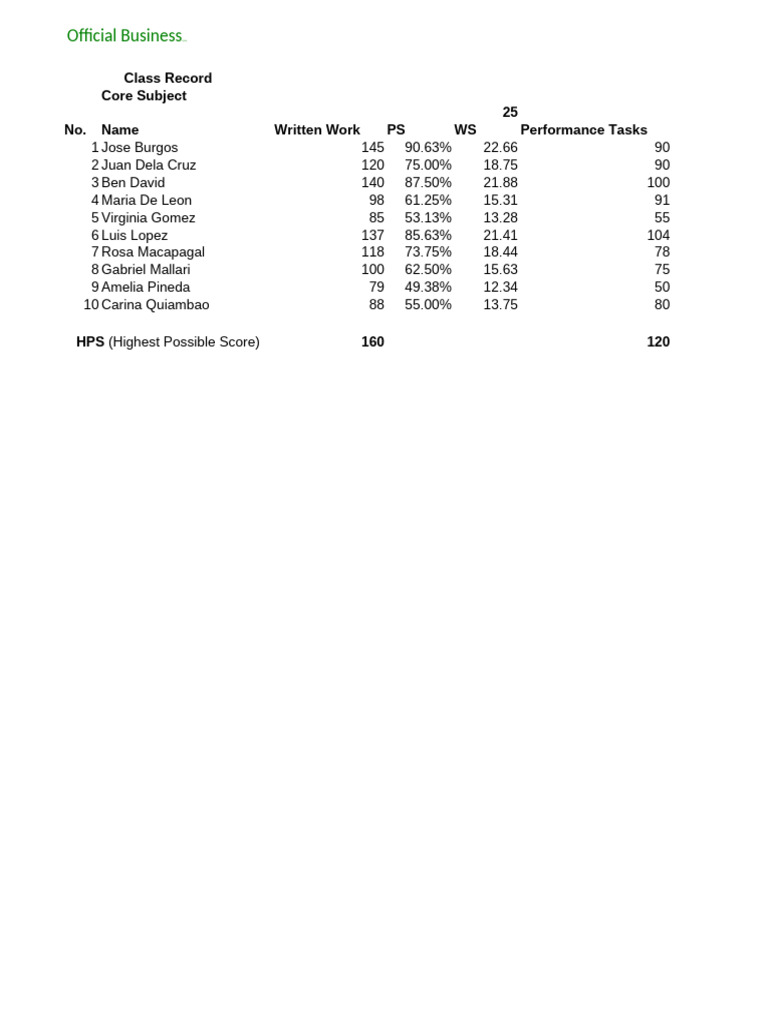Activity 2.1 Spreadsheets | PDF