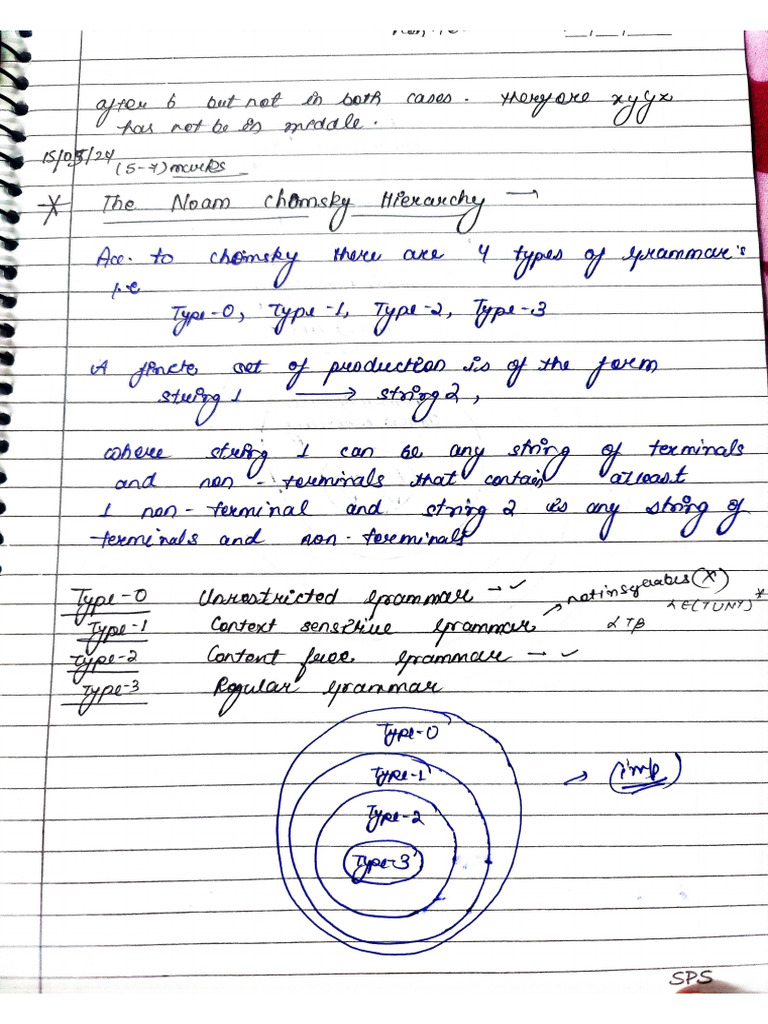 Tafl Unit 3 Notes | PDF