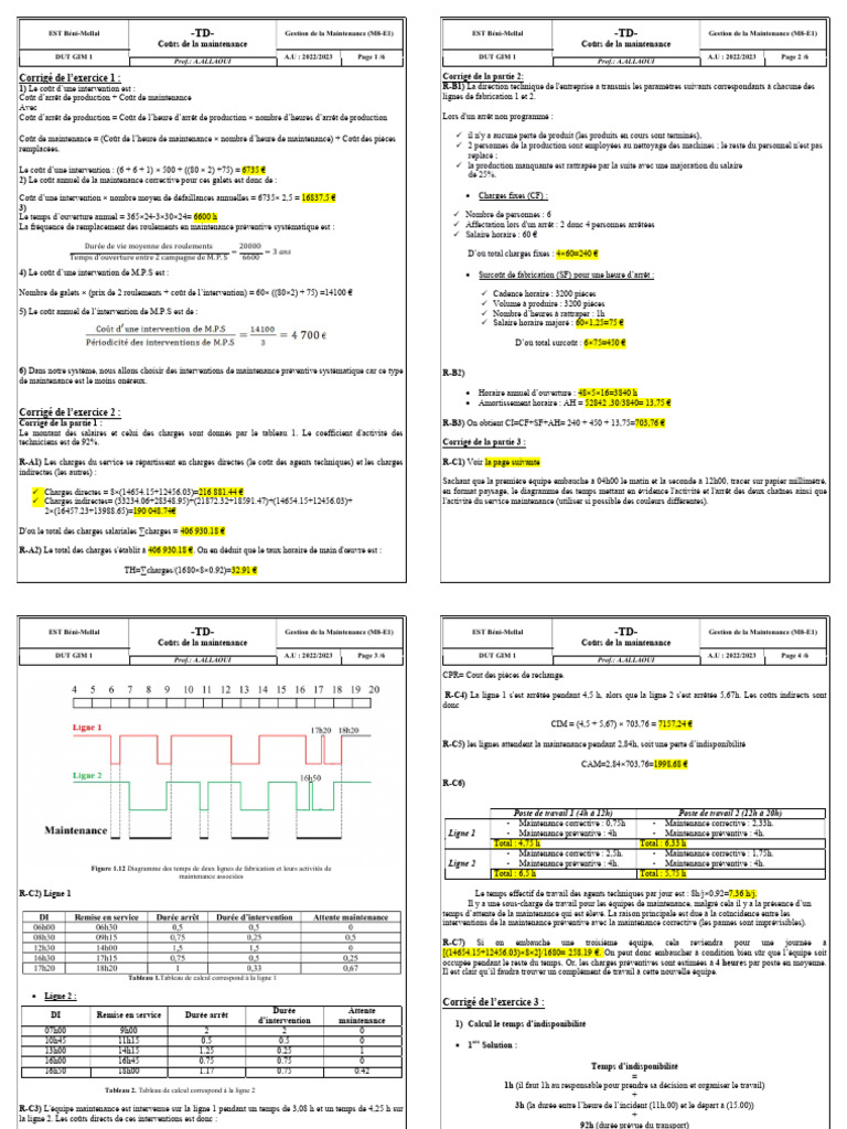 Correctio TD Cout de La Maintenance. | PDF