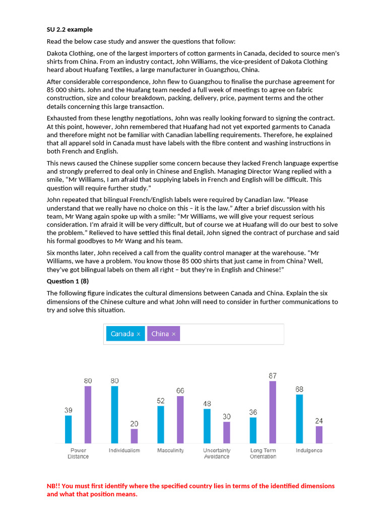 SU+2 2+case+study+example | PDF | Social Psychology