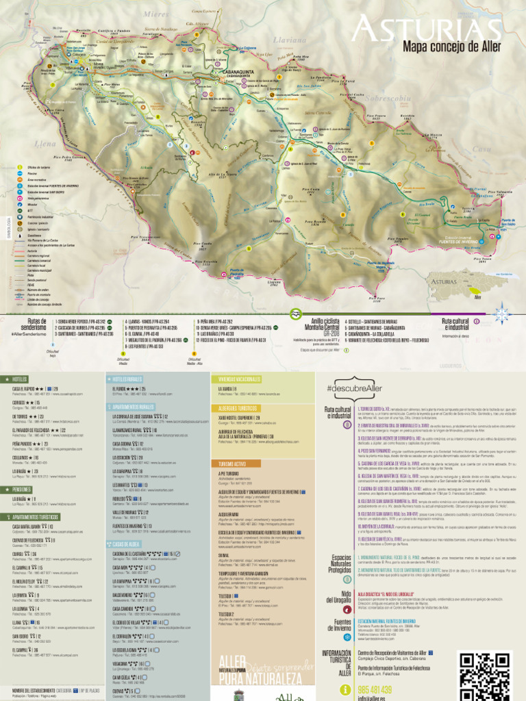 Mapa Aller | PDF