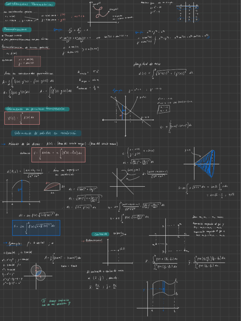 Mat 022 | PDF