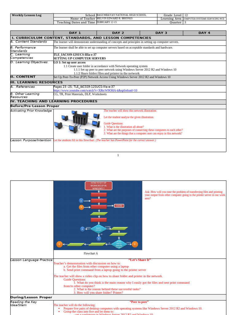 Css q4 WLL 2 | PDF