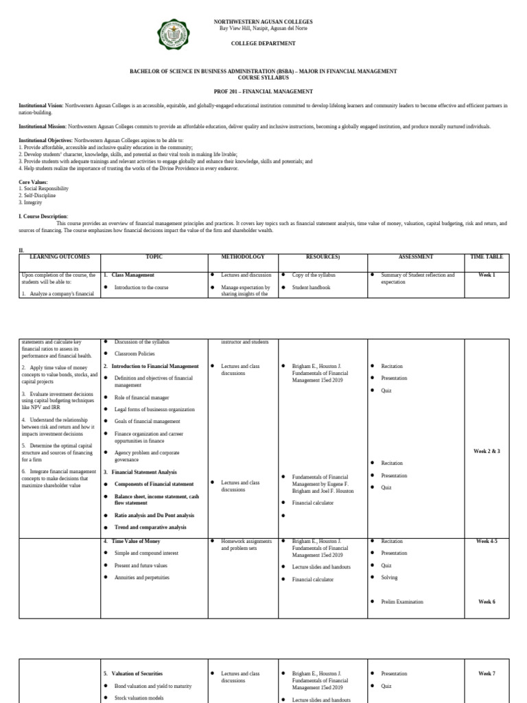Syllabus Template SAMPLE | PDF