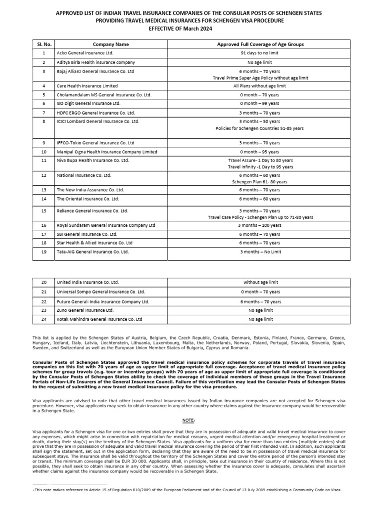 Approved Insurance Companies List Mar 2024 2 | PDF