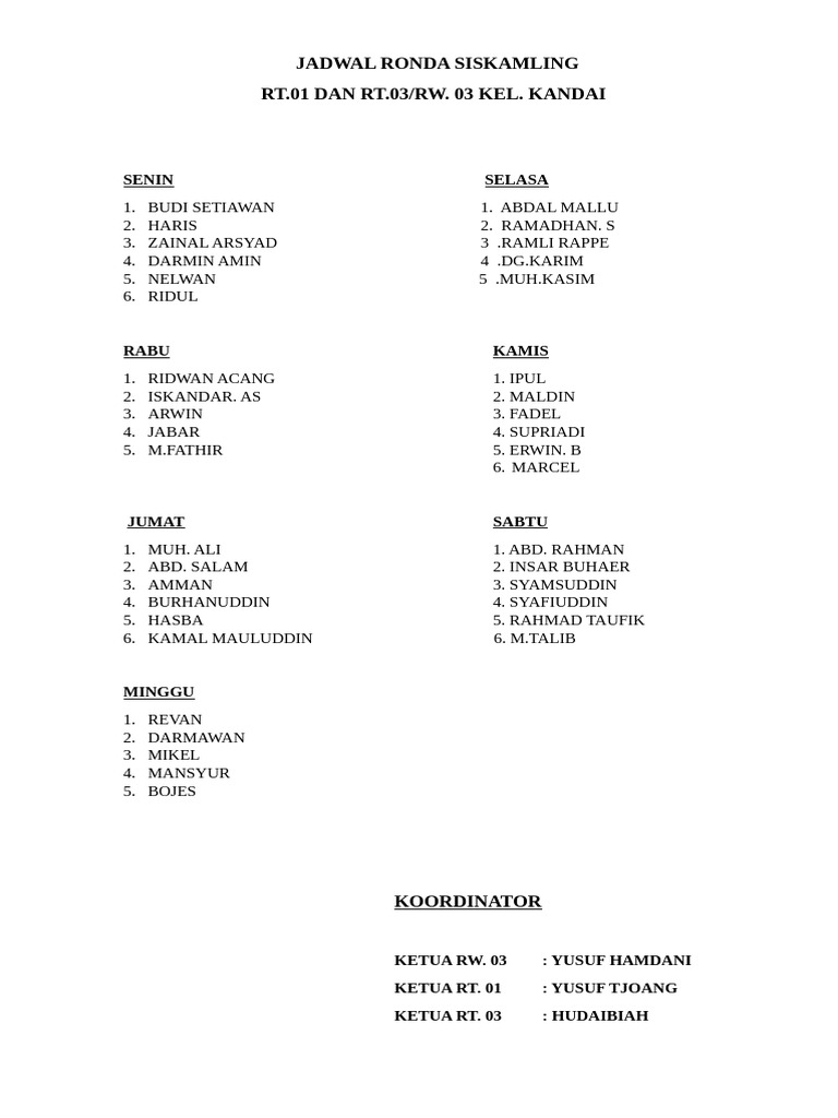 Jadwal Ronda Siskamling Yusuf Tjoang | PDF