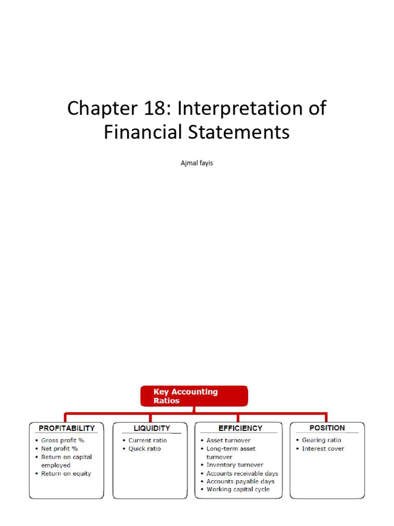 Acca Fa PDF 2023 | PDF