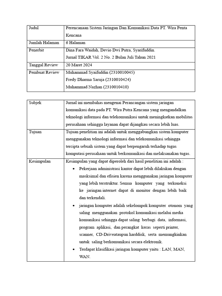 Perencanaan Jaringan Data PT Wira Penta | PDF | Teknologi & Rekayasa