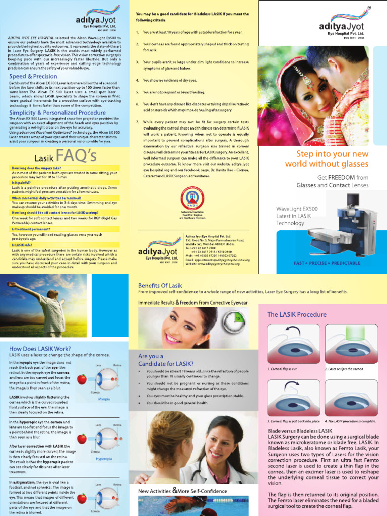 Lasik Pdf