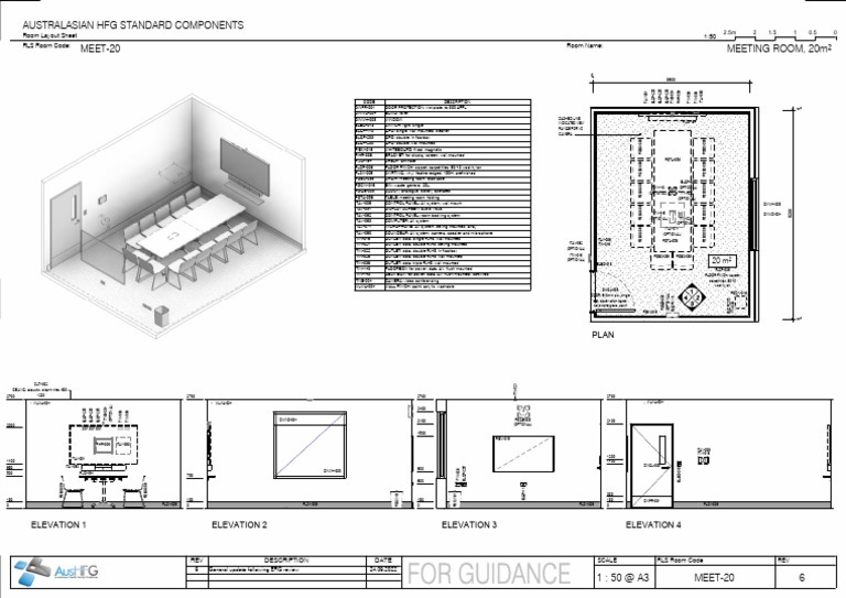 RLS Meet-20 6 | PDF