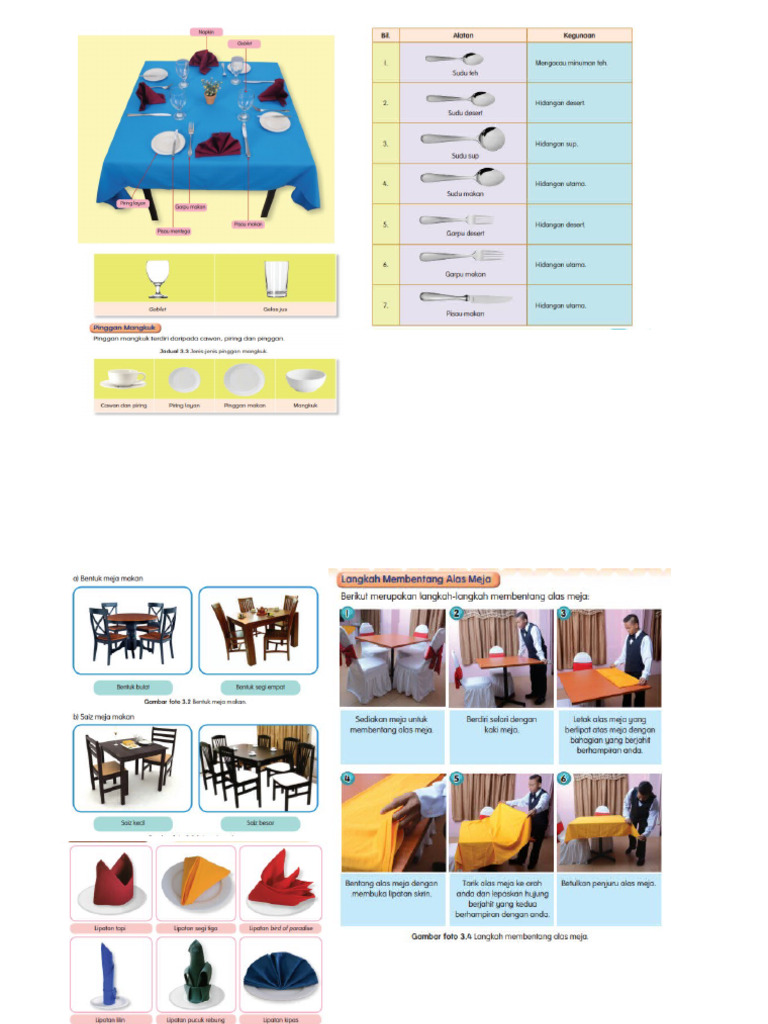 Nota Peranggu Meja | PDF