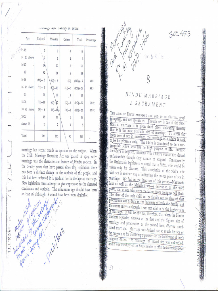 hindu-marriage-1-pdf