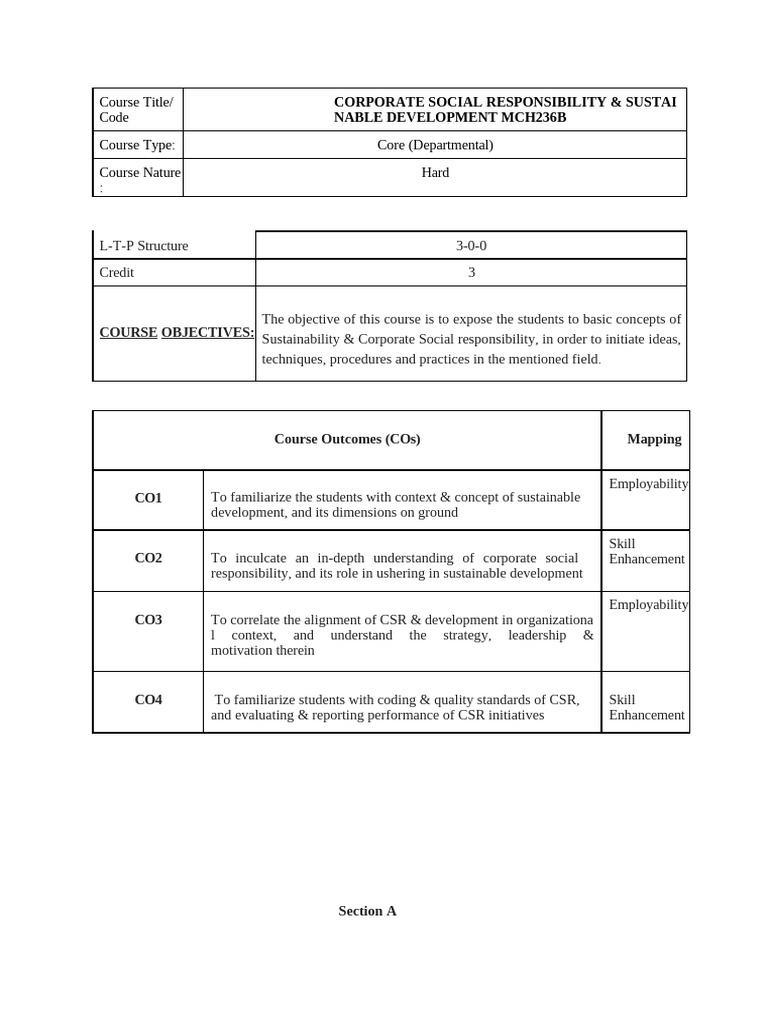 CSR and Sustainability | PDF